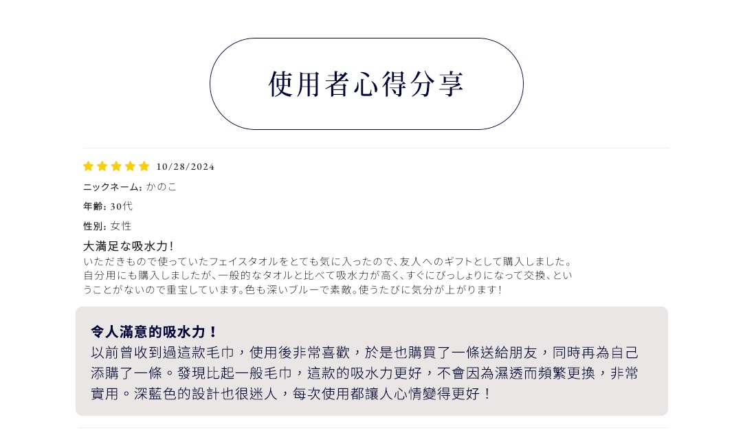 使用者心得分享

毛巾

令人滿意的吸水力！
以前曾收到過這款毛巾，使用後非常喜歡，於是也購買了一條送給朋友，同時再為自己添購了一條。發現比起一般毛巾，這款的吸水力更好，不會因為濕透而頻繁更換，非常實用。深藍色的設計也很迷人，每次使用都讓人心情變得更好！


