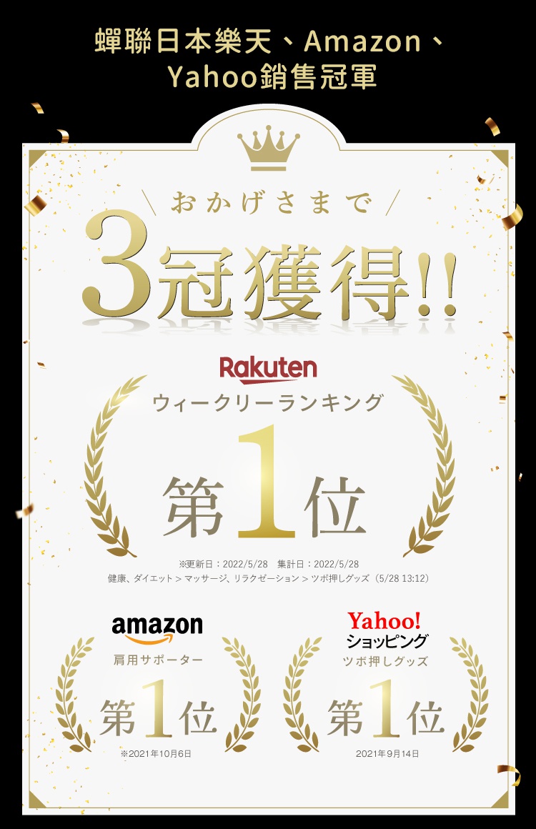 金黃色獎狀，上面有「3冠獲得！」字樣，並顯示 Rakuten、Amazon 和 Yahoo! 的銷售冠軍標誌，以及各平台的「第1位」排名。