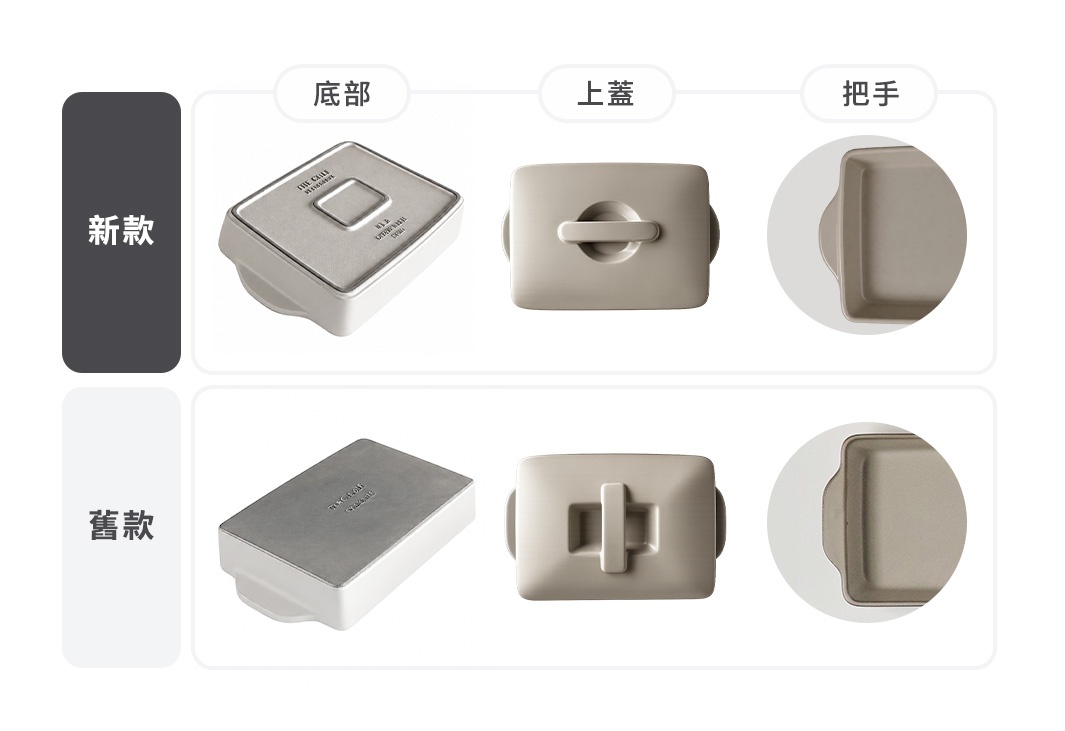這張圖片以對比表的形式展示了 SALIU The chef 耐熱陶製烤盤新舊款的差異，包含底部、上蓋與把手三個視角。新款烤盤底部設計有凹槽且把手更為圓潤，上蓋握把改為橫向一體成型設計；舊款底部為平整平面，上蓋握把則為十字型設計。整體呈現淺灰棕色調，透過三組細節特寫對照展示產品結構的更新與改良。