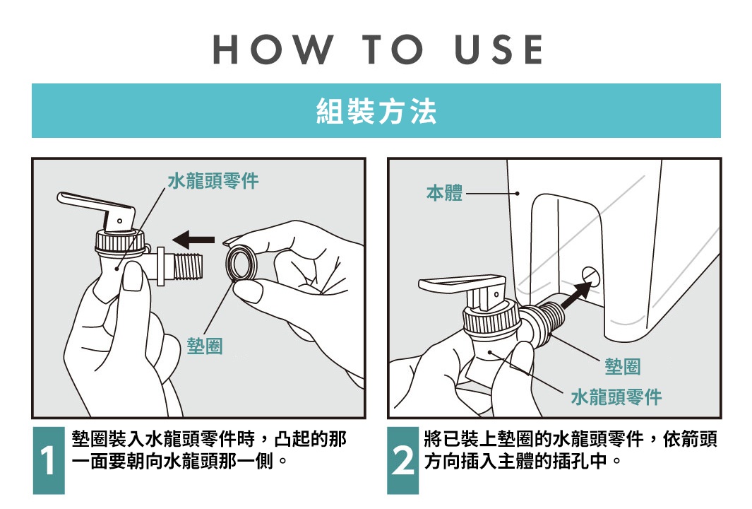 水龍頭組裝說明，包含兩個步驟，展示如何將水龍頭零件與墊圈組裝，再將組裝好的零件安裝到飲水壺主體上。