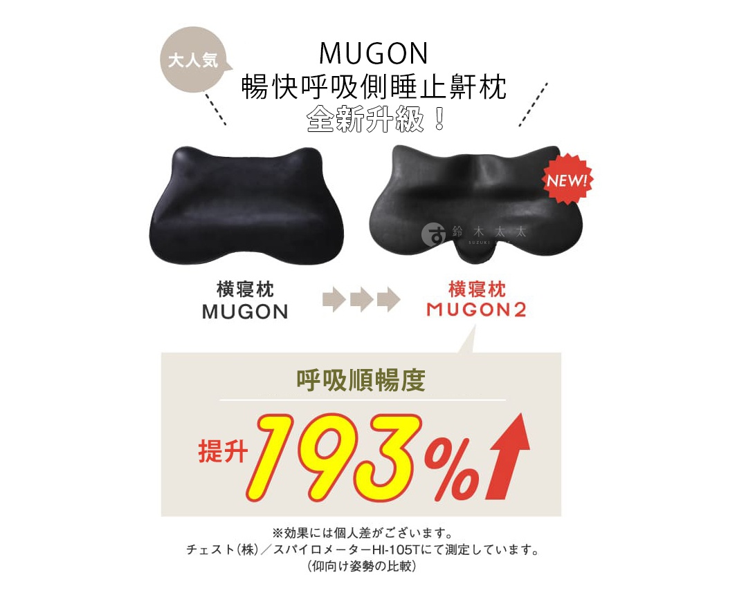 MUGON
暢快呼吸側睡止鼾枕
 全新升級！

呼吸順暢度
提升193％UP

呼吸の通りやすさ193%アップ！
