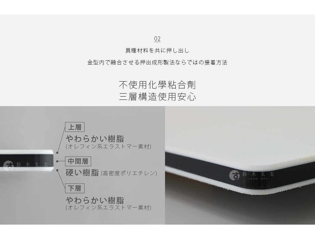 SHINKA 雙面抗菌耐熱砧板，白色表面，側面有黑色邊條，顯示三層結構：上層和下層為柔軟樹脂（烯烴系彈性體材料），中間層為硬質樹脂（高密度聚乙烯）。