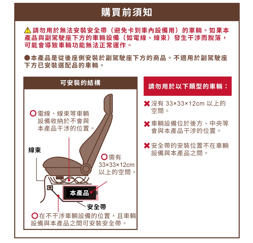 圖片文字：購買前須知。請勿用於無法安裝安全帶（避免卡到車內設備用）的車輛。如果本產品與副駕駛座下方的車輛設備（如電線、線束）發生干涉而脫落，可能會導致車輛功能無法正常運作。本產品是從後座側安裝於副駕駛座下方的商品。不適用於副駕駛座下方已安裝選配品的車輛。可安裝的結構。請勿用於以下類型的車輛：沒有33x33x12cm以上的空間。車輛設備位於後方、中央等會與本產品干涉的位置。安全帶的安裝位置不在車輛設