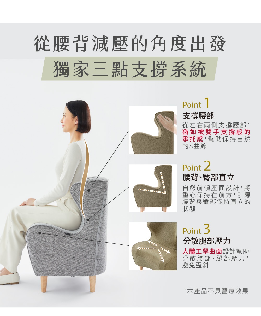 Chair DC 美姿調整座椅，立腰款，灰色布質外觀，搭配木質椅腳，展示女性坐姿，強調其腰背支撐功能。