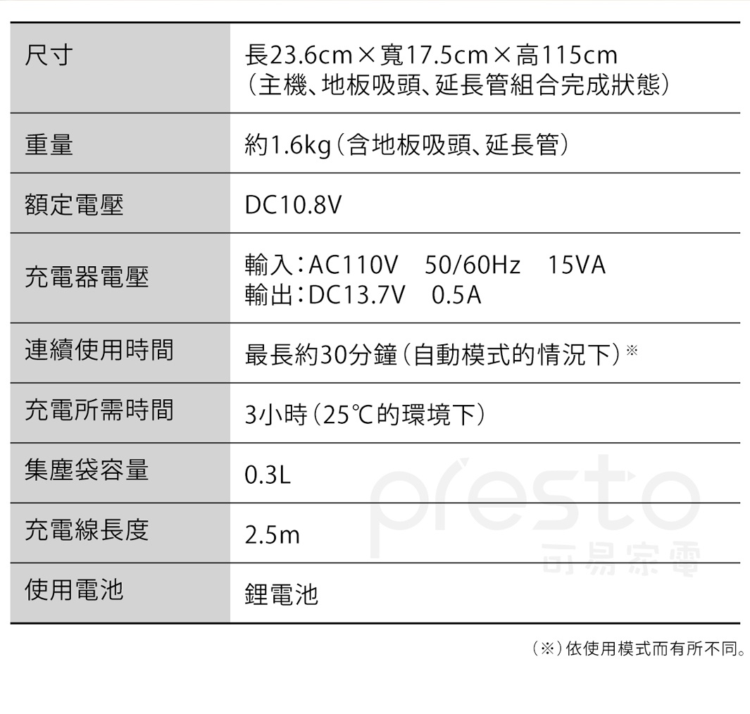 S1861210_內文_日本IRIS-輕鬆掃偵測灰塵無線吸塵器-IC-SLDCP6-21