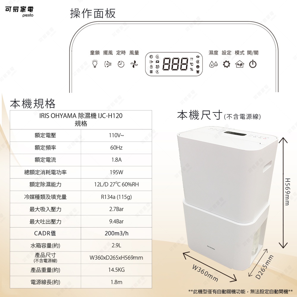 圖片文字： IRIS OHYAMA 除濕機 IJC-H120 規格 額定電壓 110V~ 額定頻率 60Hz 額定電流 1.8A 總額定消耗電功率 195W 額定除濕能力 12L/D 27°C 60%RH 冷媒種類及填充量 R134a (115g) 最大吸入壓力 2.7Bar 最大吐出壓力 9.4Bar CADR值 200m3/h 水箱容量(約) 2.9L 產品尺寸 (不含電源線) W360xD2