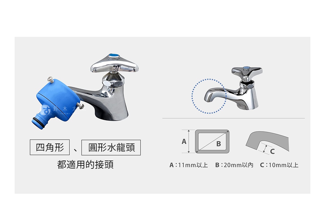 銀色金屬水龍頭，帶有藍色旋鈕，側面連接一個藍色四角形出水口接頭。右側展示一個相同水龍頭的特寫，並附有尺寸說明。