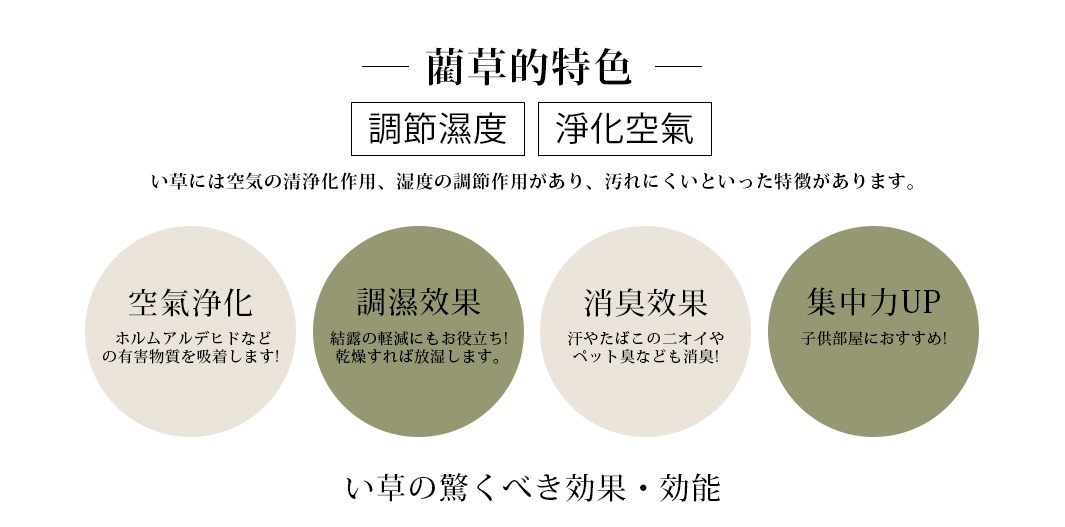 藺草榻榻米止滑瑜珈墊(SAKURA富士) 具備空氣淨化、調節濕度、消臭及提升專注力等特色，由天然藺草製成，具有防滑功能。