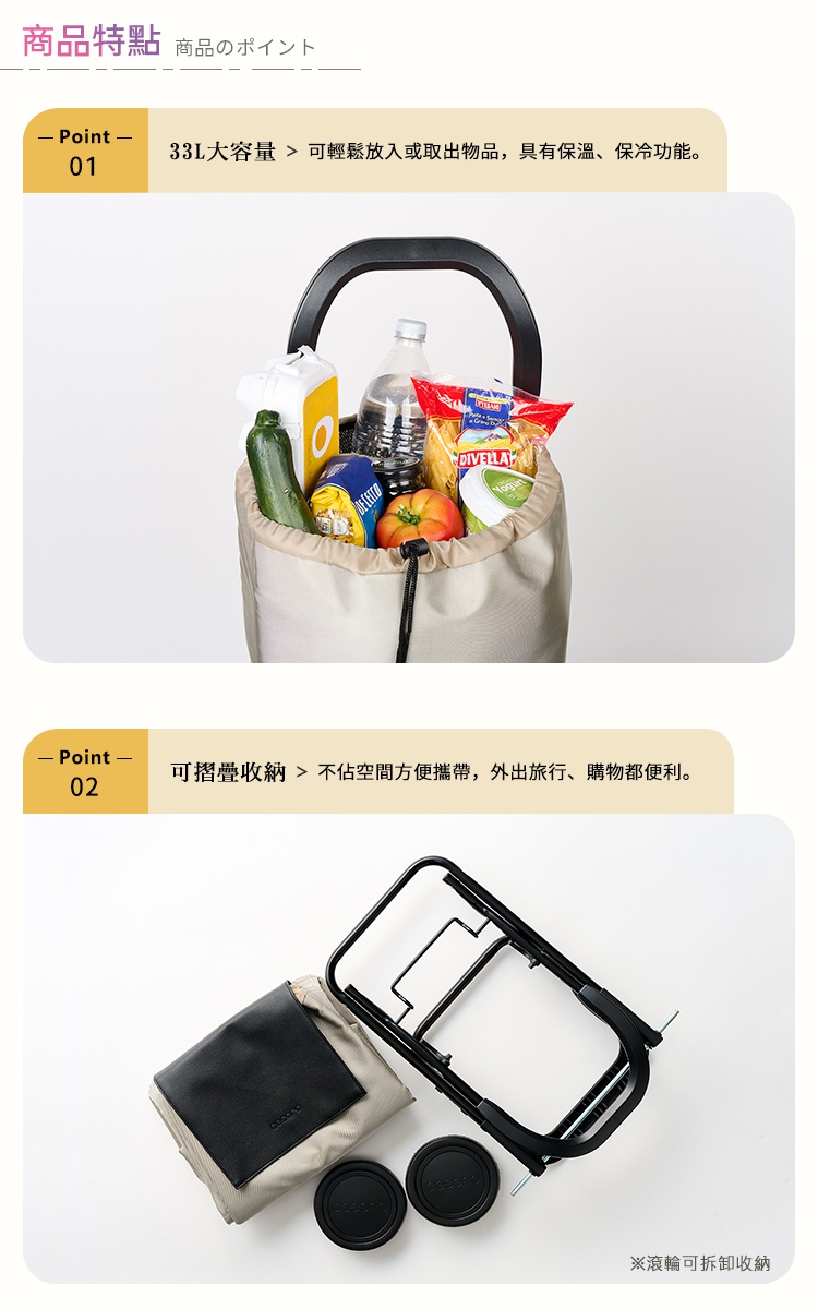 圖片文字：商品特點，商品のポイント，Point 01，33L大容量，可輕鬆放入或取出物品，具有保溫、保冷功能。Point 02，可摺疊收納，不佔空間方便攜帶，外出旅行、購物都便利。滾輪可拆卸收納。