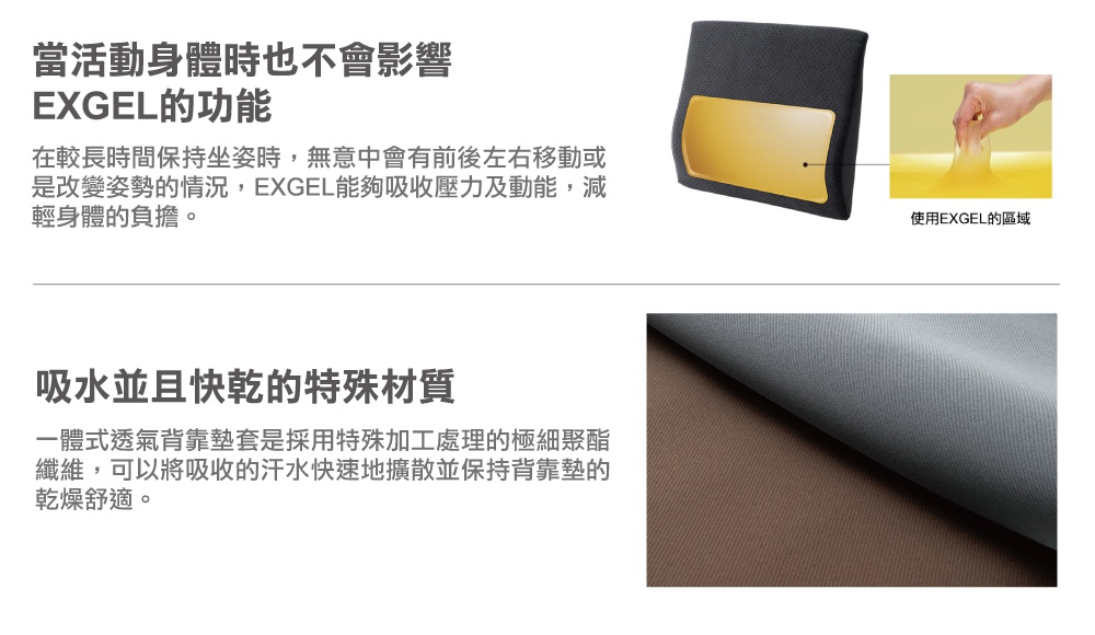 圖片文字：當活動身體時也不會影響EXGEL的功能，在較長時間保持坐姿時，無意中會有前後左右移動或是改變姿勢的情況，EXGEL能夠吸收壓力及動能，減輕身體的負擔。吸水並且快乾的特殊材質，一體式透氣背靠墊套是採用特殊加工處理的極細聚酯纖維，可以將吸收的汗水快速地擴散並保持背靠墊的乾燥舒適。