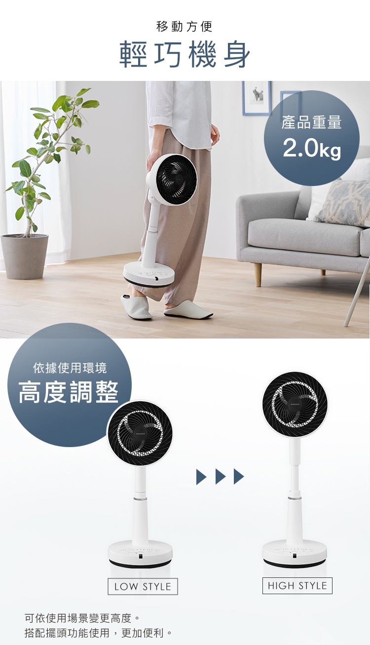 圖片文字：移動方便，輕巧機身，產品重量2.0kg。依據使用環境，高度調整，LOW STYLE，HIGH STYLE。可依使用場景變更高度，搭配擺頭功能使用，更加便利。