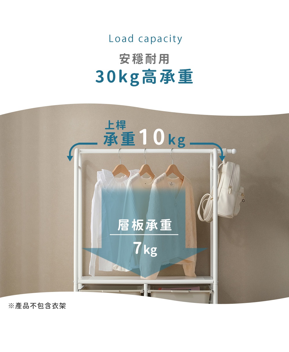 這款燕麥色的IRIS OHYAMA兒童收納衣架KHR-800，以簡約的金屬框架設計為主體，畫面清晰展示了其負重規格，標示上桿可承受10公斤重量，層板承重為7公斤，總體耐用負重達30公斤，圖片底部標註產品不包含衣架。