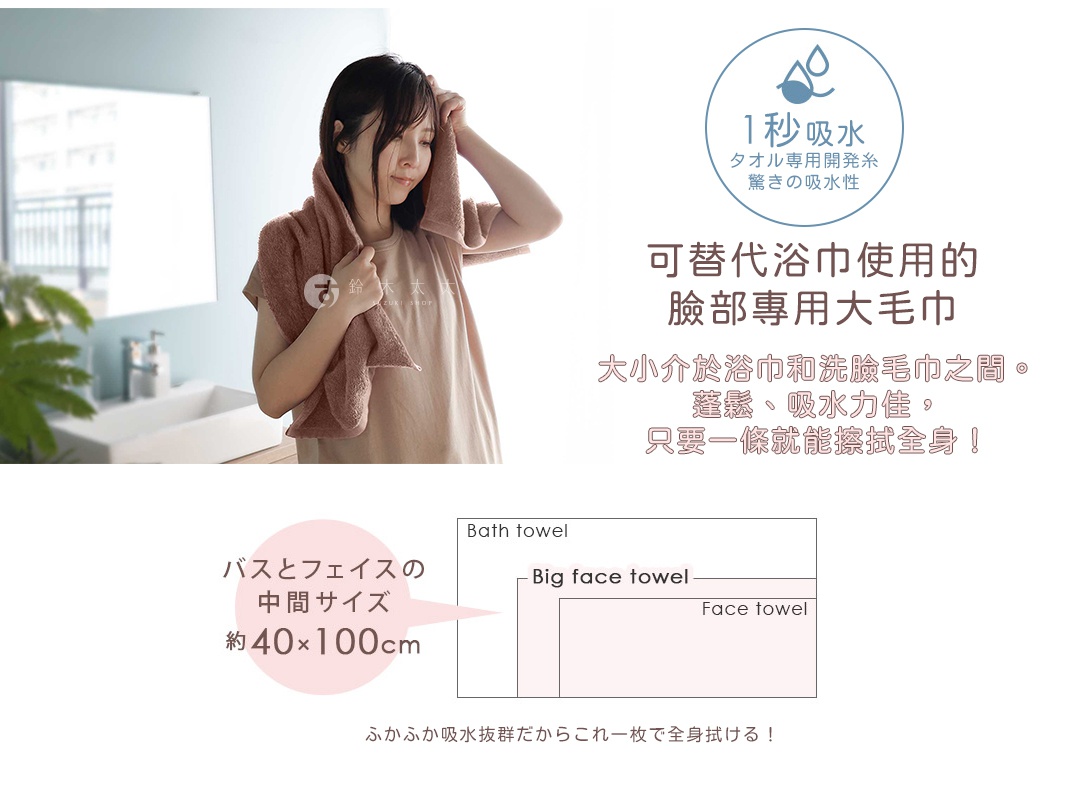圖片文字：1秒吸水，可替代浴巾使用的臉部專用大毛巾，大小介於浴巾和洗臉巾之間，蓬鬆、吸水力佳，只要一條就能擦拭全身！巴士和費斯的中間尺寸約40x100cm，ふかふか吸水抜群だからこれ一枚で全身拭ける！