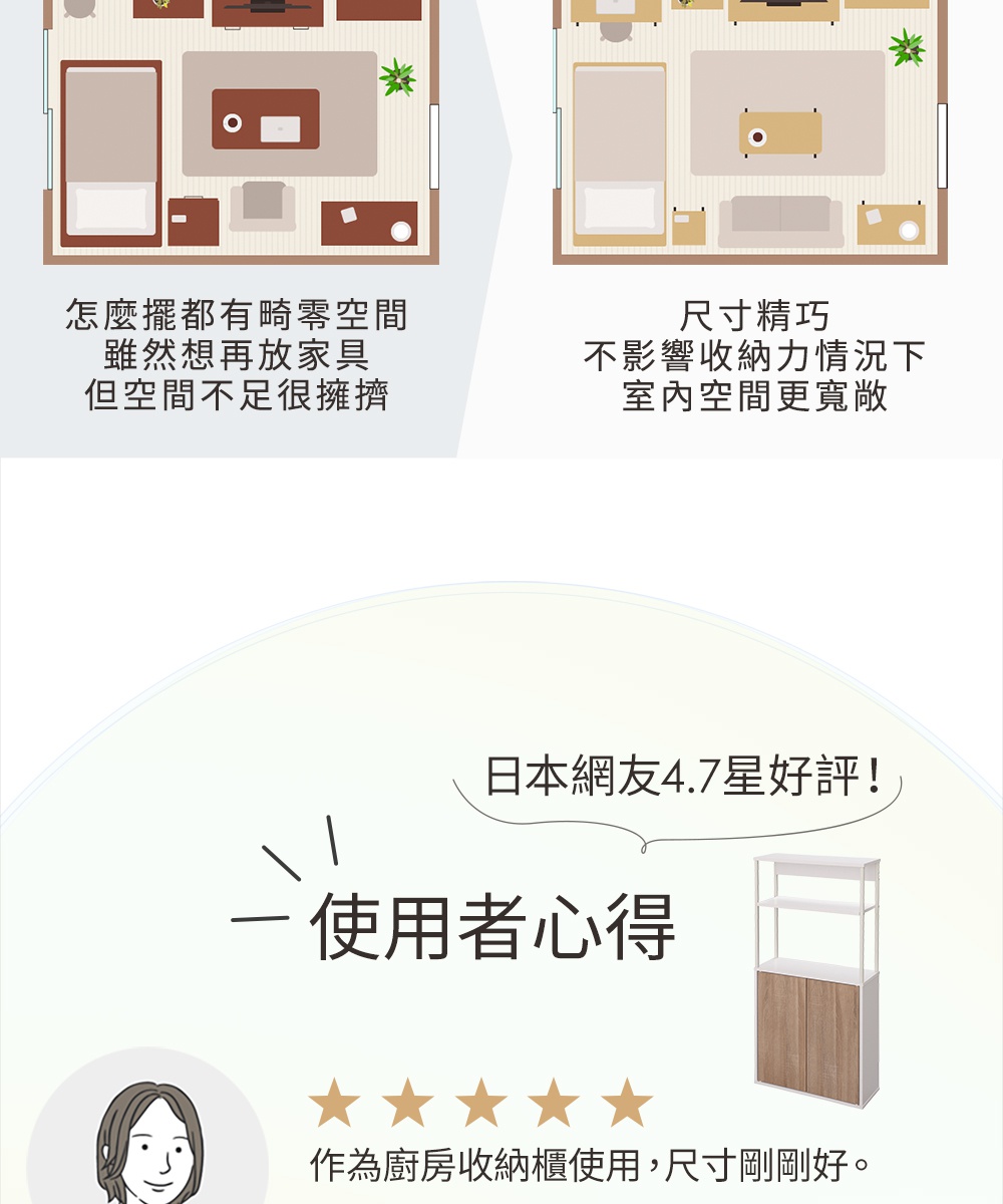 鐵木櫥櫃 IWKC-590，白色金屬框架搭配木紋色門板，兩層開放式層架，下方有兩扇對開門。