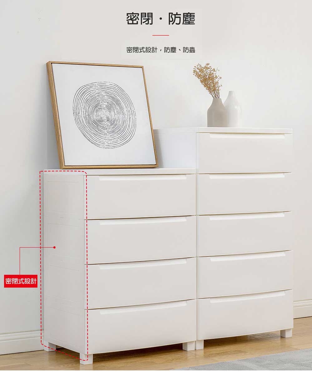 白色六層抽屜式組合收納櫃，櫃體為光滑材質，每層抽屜面板帶有橫向凹槽設計，櫃體底部有四個短支腳。