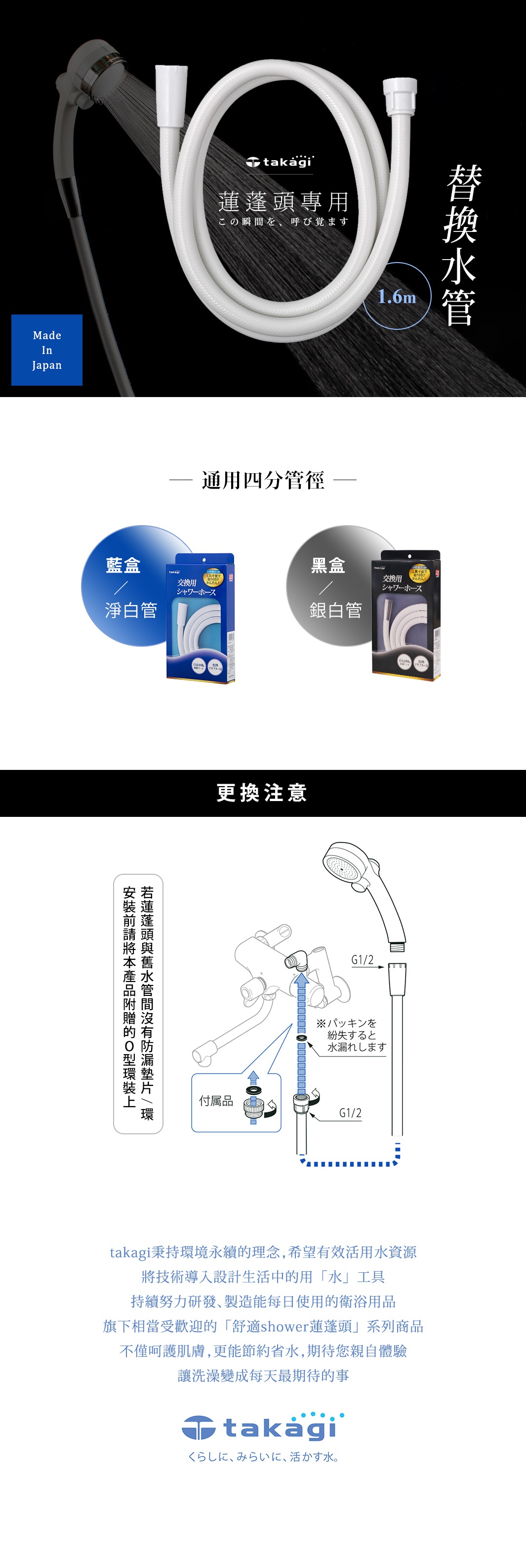 內文_蓮蓬頭專用軟管1