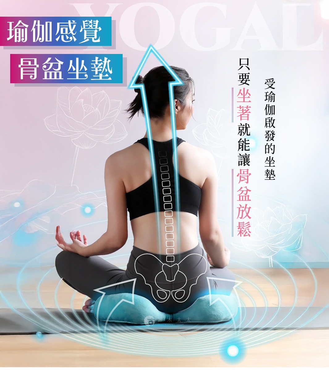 瑜珈感舒壓美姿矯正坐墊，標語為「只要坐著就能讓骨盆放鬆」。