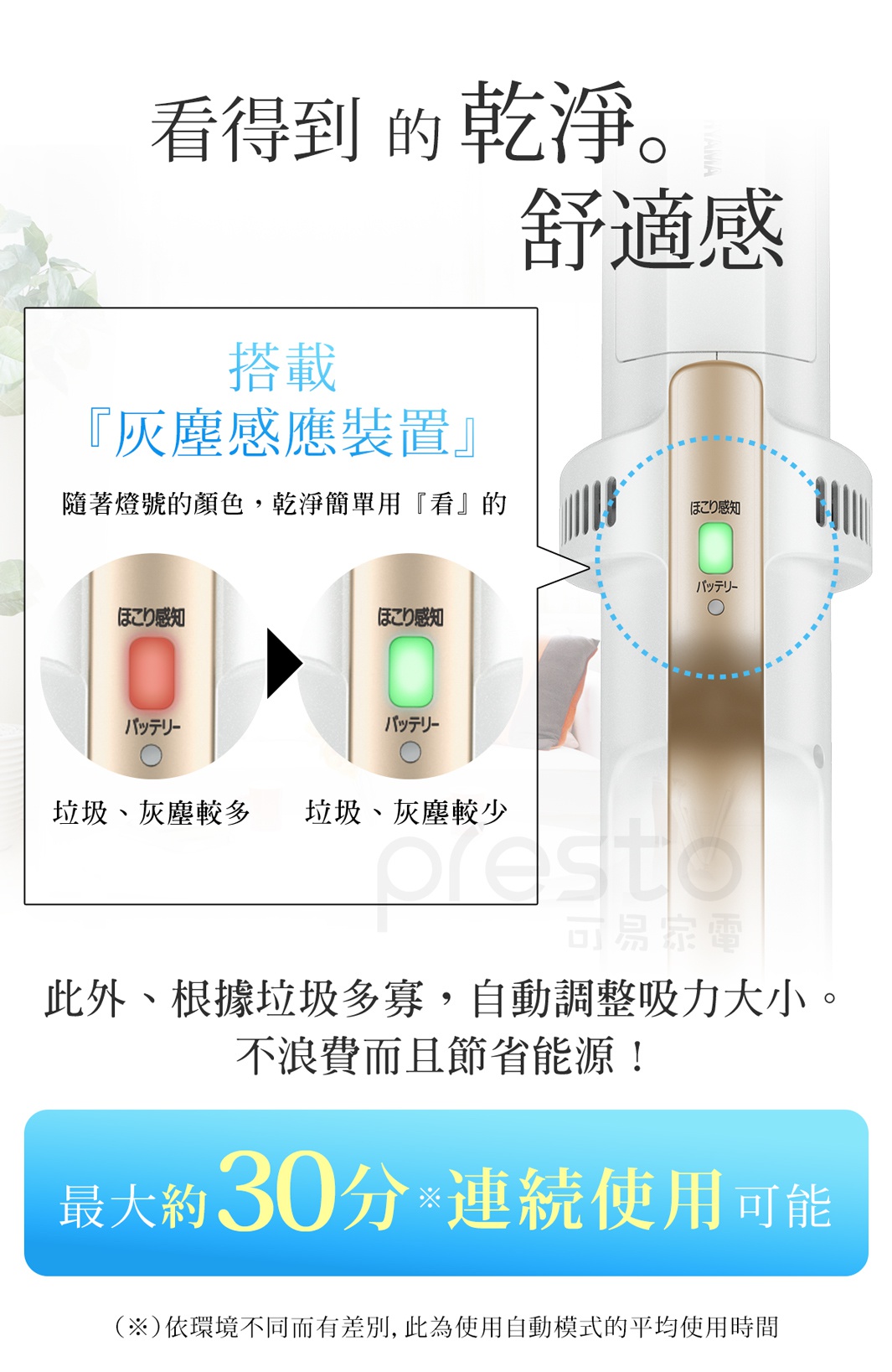 S1861210_內文_日本IRIS-輕鬆掃偵測灰塵無線吸塵器-IC-SLDCP6-11