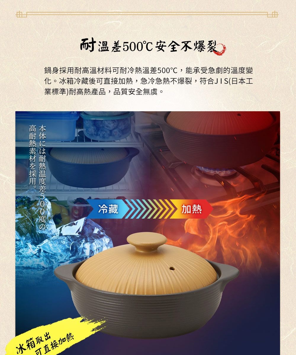 IH系列6.5號耐溫差陶土湯鍋，容量1.1L，鍋身與鍋蓋皆為陶土材質，鍋蓋呈淺黃色帶有壓紋，鍋身為深灰色。圖片展示了湯鍋從冰箱取出後直接加熱的過程。