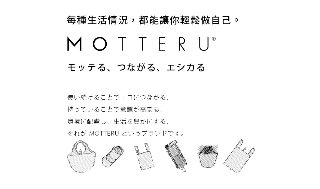 四款迷你口袋摺疊環保隨行袋，草圖展示其可摺疊與收納的特性，材質為輕便的布料。