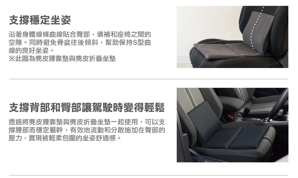 圖片文字：支撐穩定坐姿，沿著身體線條曲線貼合臀部，填補和座椅之間的空隙。同時避免骨盆往後傾斜，幫助保持S型曲線的良好坐姿。※此圖為麂皮腰靠墊與麂皮折疊坐墊。支撐背部和臀部讓駕駛時變得輕鬆，透過將麂皮腰靠墊與麂皮折疊坐墊一起使用，可以支撐腰部而穩定軀幹，有效地流動和分散施加在臀部的壓力，實現被輕柔包圍的坐姿舒適感。
