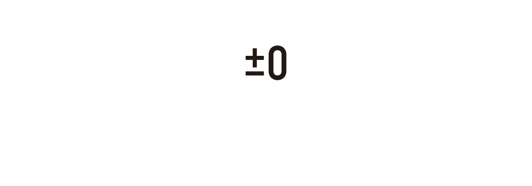 ±0