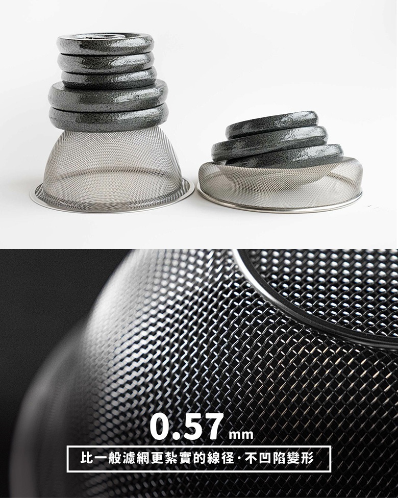 兩個不鏽鋼濾網，上方各堆疊有數個黑色圓形金屬重塊，其中一個濾網的網孔細節特寫，標示網線直徑為 0.57mm。