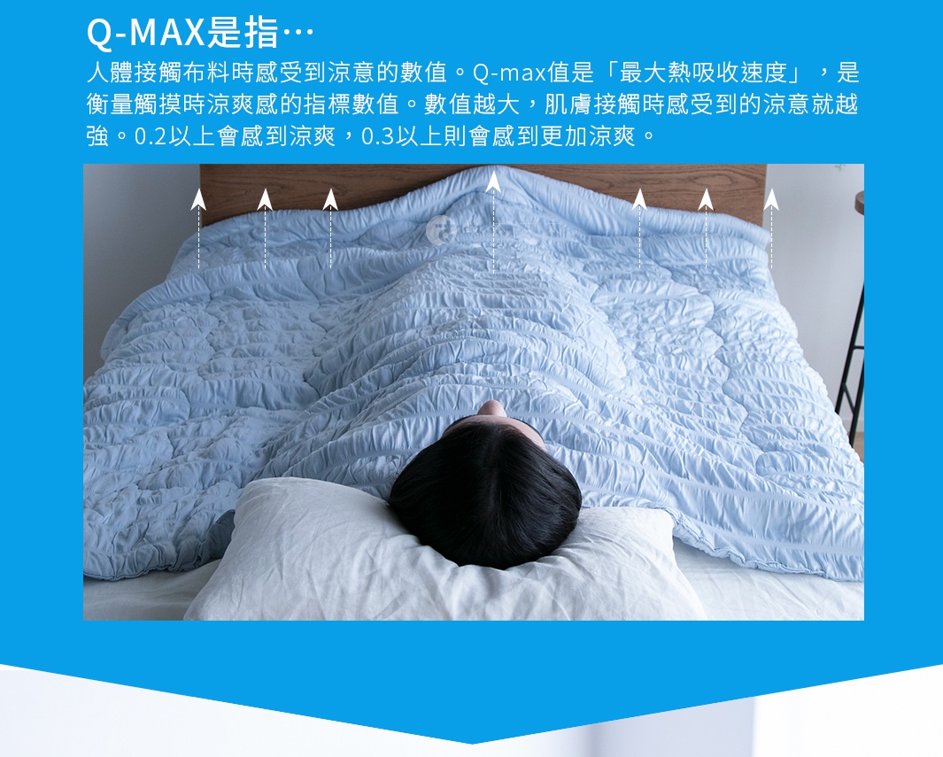 Q-MAX是指… 人體接觸布料時感受到涼意的數值。Q-max值是「最大熱吸收速度」，是衡量觸摸時涼爽感的指標數值。數值越大，肌膚接觸時感受到的涼意就越強。0.2以上會感到涼爽，0.3以上則會感到更加涼爽。