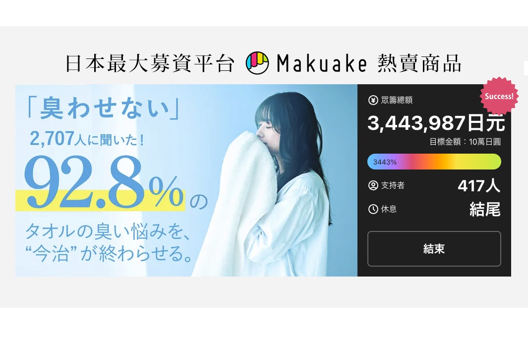 圖片文字：日本最大募資平台 Makuake 熱賣商品 臭かせない 2707人に聞いた 92.8％の タオルの臭い悩みを 今治が終わらせる 眾籌總額 3,443,987日元 目標金額 10萬日圓 3443% 支持者 417人 休息 結尾 結束