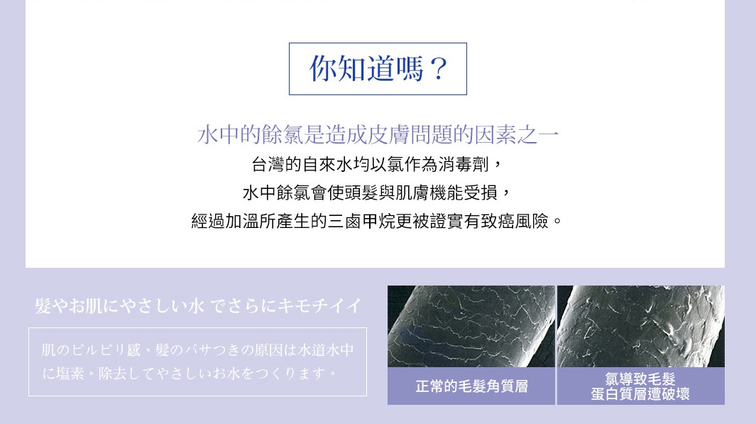 你知道嗎?
水中的餘氯是造成皮膚問題的因素之一
台灣的自來水均以氯作為消毒劑，水中餘氯會使頭髮與肌膚機能受損，經過加溫所產生的三鹵甲烷更被證實有致癌風險。
髪やお肌にやさしい水でさらにキモチイイ
肌のビルビリ感じ、髪のバサつきの原因は水道水中に塩素。除去してやさしいお水をつくります。

正常的毛髮角質層
氯導致毛髮蛋白質遭破壞