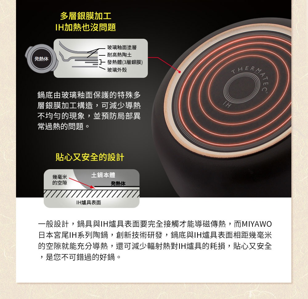 黑色陶土湯鍋底部顯示多層銀膜加工結構，鍋底有「THERMATEC」及「IH」字樣，周圍有紅色放射狀紋路。