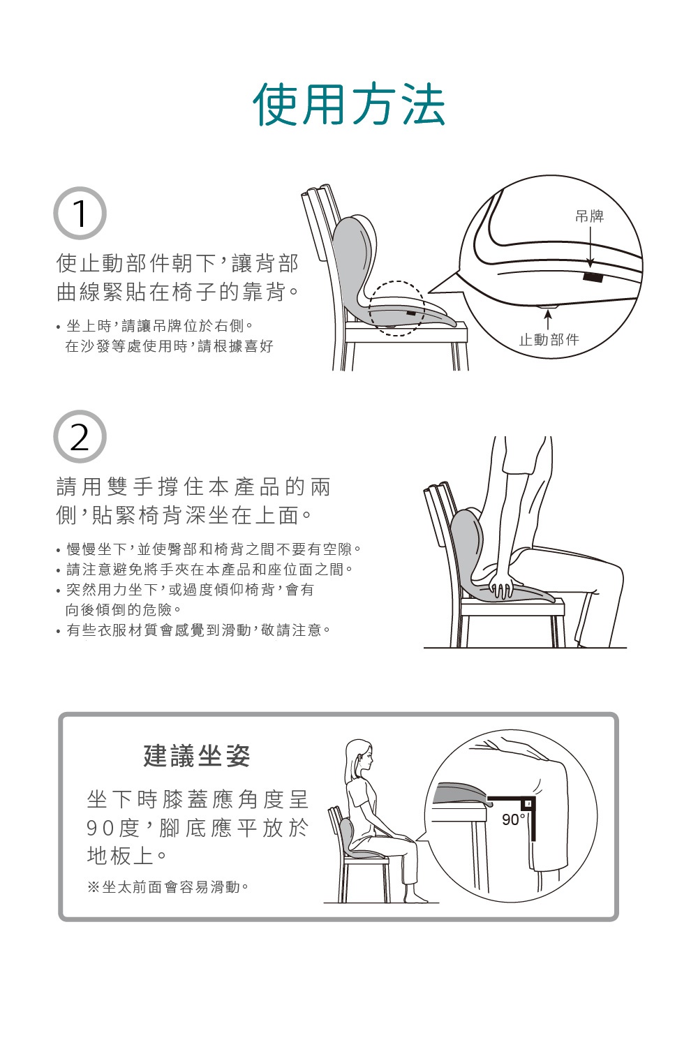 圖片文字： 使用方法 1. 使止動件朝下，讓背部曲線緊貼在椅子的靠背。 ・坐上時，請讓吊牌位於右側。 在沙發等處使用時，請根據喜好 2. 請用雙手撐住本產品的兩側，貼緊椅背深坐在上面。 ・慢慢坐下，並使臀部和椅背之間不要有空隙。 ・請注意避免將手夾在本產品和座位面之間。 ・突然用力坐下，或過度傾仰椅背，會有向後傾倒的危險。 ・有些衣服材質會感覺到滑動，敬請注意。 建議坐姿 坐下時膝蓋角度呈90度，