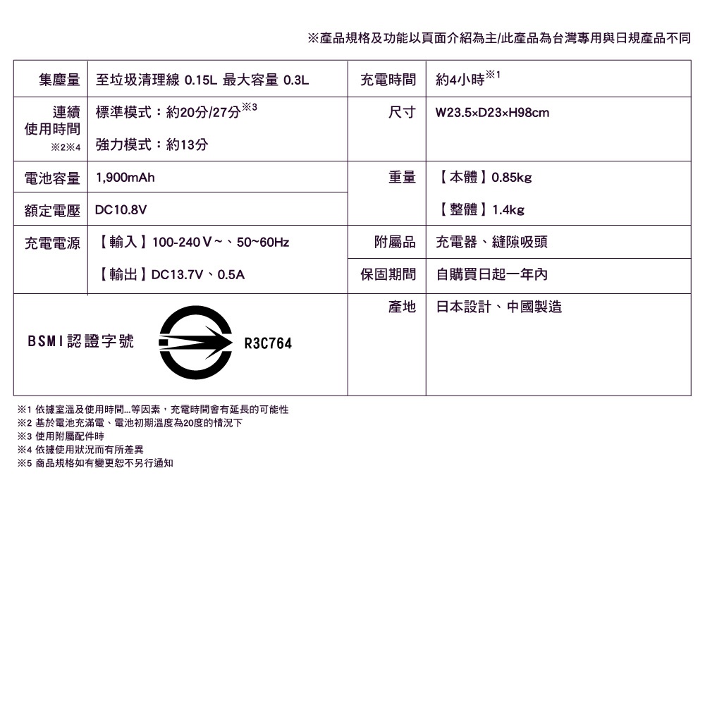 SCD-185P 充電吸塵器規格表，包含集塵量、使用時間、電池容量、額定電壓、充電電源、充電時間、尺寸、重量、附屬品、保固期間與產地等資訊，並標示BSMI認證號碼R3C764。