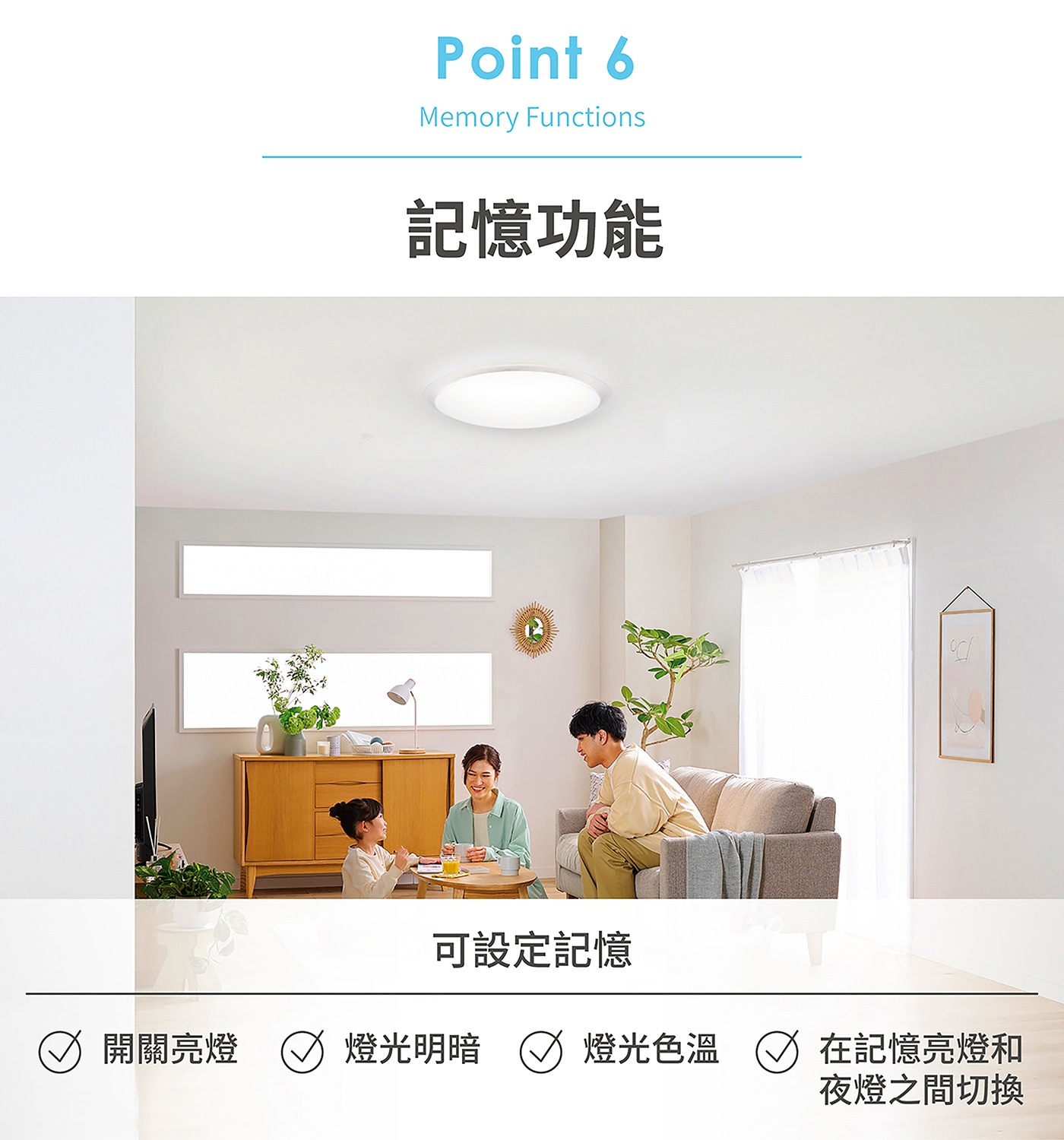 IRIS OHYAMA LED圓盤吸頂燈，標示Point 6 Memory Functions，下方為記憶功能、可設定記憶、開關亮燈、燈光明暗、燈光色溫，以及在記憶亮燈和夜燈之間切換的圖示。