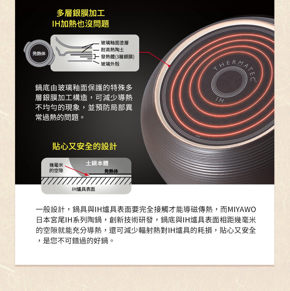 IH系列9號耐溫差陶土湯鍋3L (經典雛菊) 底部特寫，展現多層銀膜加工結構，鍋底為黑色陶土材質，帶有同心圓的加熱紋路，中央印有「THERMATEC」及「IH」字樣。