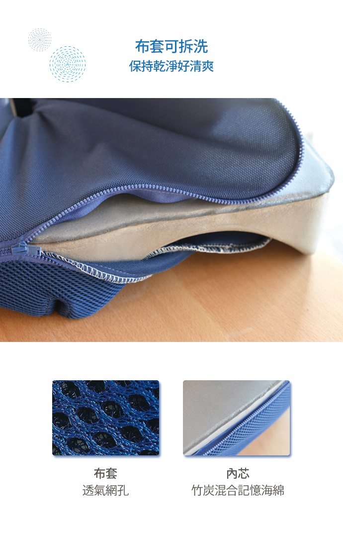 藍色網狀透氣布套拉開，露出淺灰色記憶海綿內芯，坐墊側面有拉鍊，布套可拆洗。