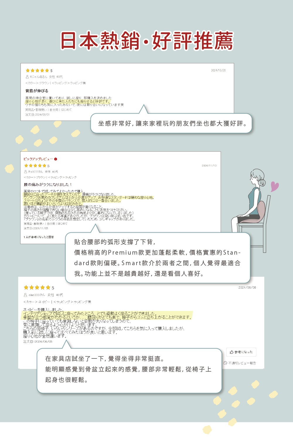 日本熱銷·好評推薦，許多使用者分享使用SMART 美姿調整椅的心得，包含對腰背支撐、舒適度及改善痠痛的正面評價。