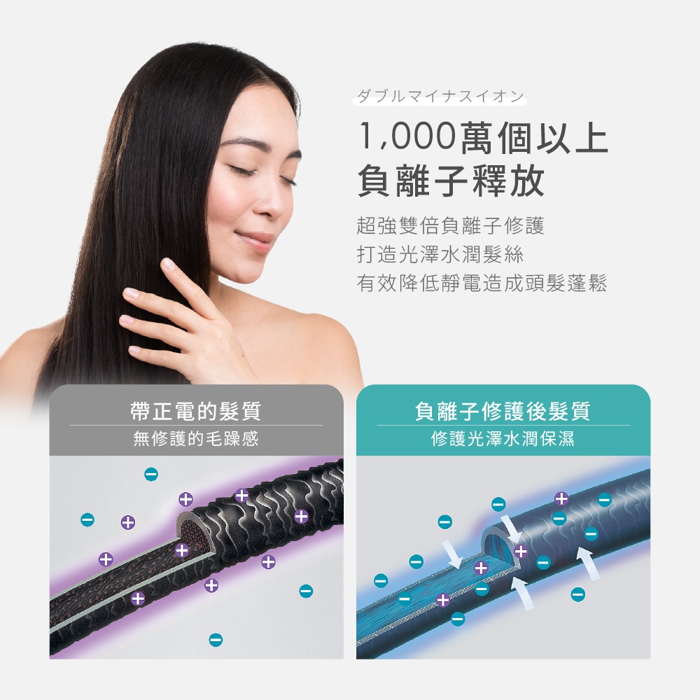 帶有負離子的吹風機，可釋放千萬負離子，改善毛躁髮質，修護頭髮，使其光滑水潤