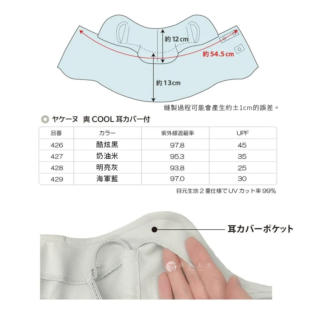 圖片文字：ヤケーヌ 爽COOL耳カバー付 商品尺寸圖示標註約12公分、13公分及54.5公分，下方表格列出編號426至429之各顏色款式及其紫外線遮蔽率與UPF數值，另標示目元生地2重仕樣UVカット率99%，底部圖片顯示耳カバーポケット細節。縫製過程可能產生約正負1公分的誤差。
