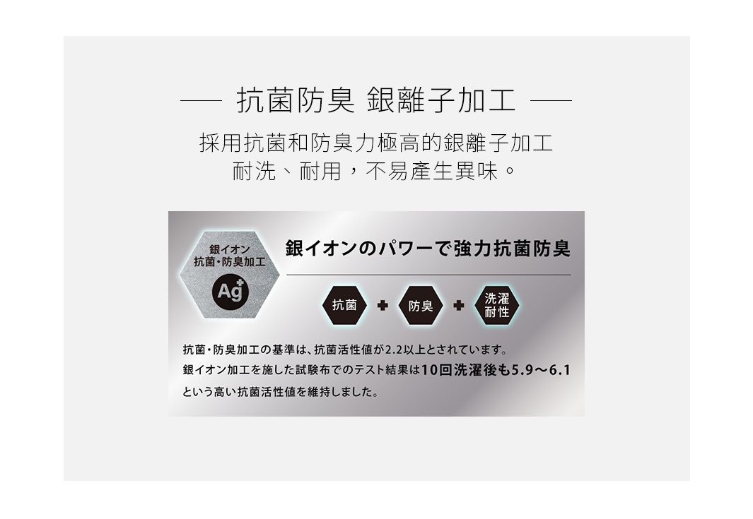 KONTEX ONE-SIZE FLOWER 銀離子抗菌花朵大毛巾，強調銀離子加工的抗菌防臭功能，並具備耐洗與耐用特性。