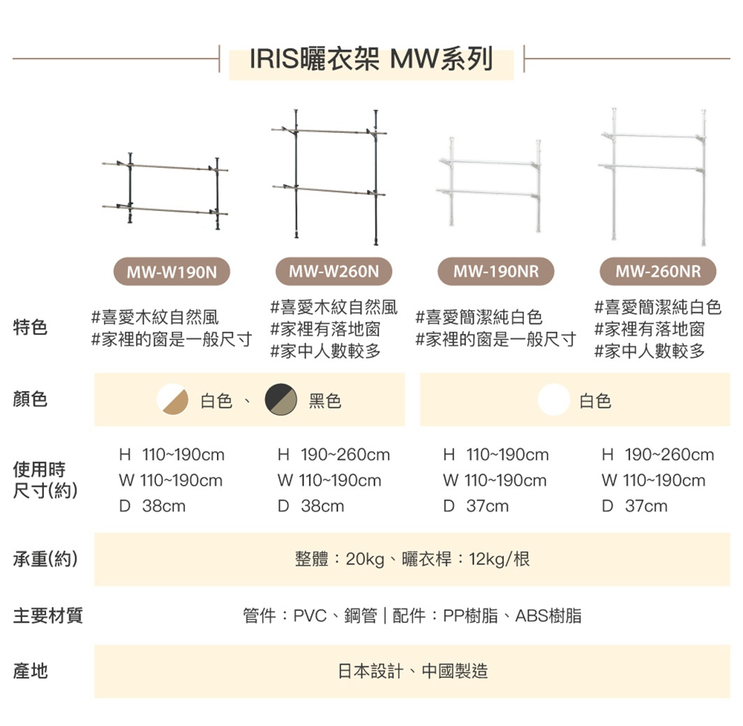 木紋頂天立地窗框曬衣架，展示了白色和黑色兩種顏色，材質為 PVC、鋼管，配有 PP 樹脂和 ABS 樹脂，結構簡單，適用於不同高度的窗戶。