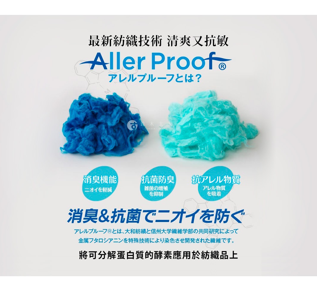 兩堆蓬鬆的藍色和淺藍色纖維，展示了「消臭機能」、「抗菌防臭」和「抗過敏物質」的產品特色。