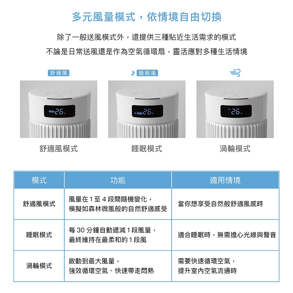 20250507_siroca_SF-T1710-塔扇_ol_08