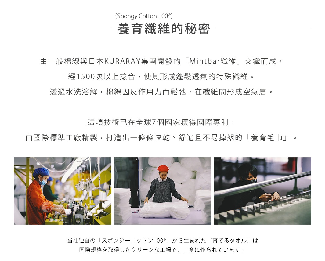 此圖片展示了關於「養育纖維的秘密」的介紹，包含文字說明和三張工廠生產場景的圖片。文字描述了這種特殊纖維的材質、特性、國際專利以及其製成的「養育毛巾」的優點，最後一句日文指出產品是在符合國際規格的潔淨工廠中精心製作的。三張圖片分別顯示了工人在紡織廠操作機器、折疊毛巾以及在生產線上檢查毛巾的場景。