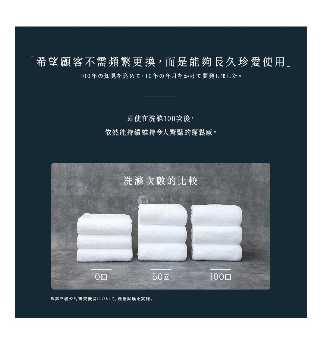 「希望顧客不需頻繁更換， 而是能夠長久珍愛使用」 即使在洗滌100次後， 依然能持續維持令人驚豔的蓬鬆感。 100年の知見を込めて、10年の年月をかけて開発しました。