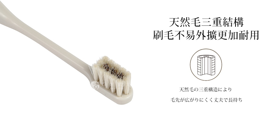 這是一支淺灰色的牙刷，刷頭部分顯示出特有的天然毛三重結構，這種設計讓刷毛不易向外擴散且更加耐用。圖片右側以圖示解釋了這種三重結構的原理，下方並輔以說明文字，強調此設計使刷毛結構穩固、堅韌且壽命更長。