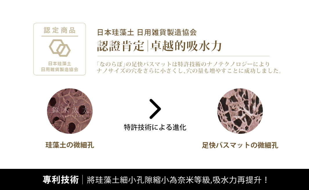 此圖展示日本珪藻土的微細孔結構，以及經過專利技術處理後，孔洞更細緻、數量增加的足快珪藻土。