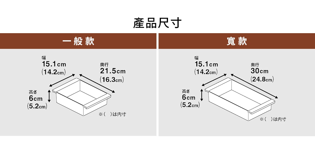圖片文字：產品尺寸，一般款，幅15.1公分（內寸14.2公分），奥行21.5公分（內寸16.3公分），高さ6公分（內寸5.2公分），寬款，幅15.1公分（內寸14.2公分），奥行30公分（內寸24.8公分），高さ6公分（內寸5.2公分），括號內為內寸。