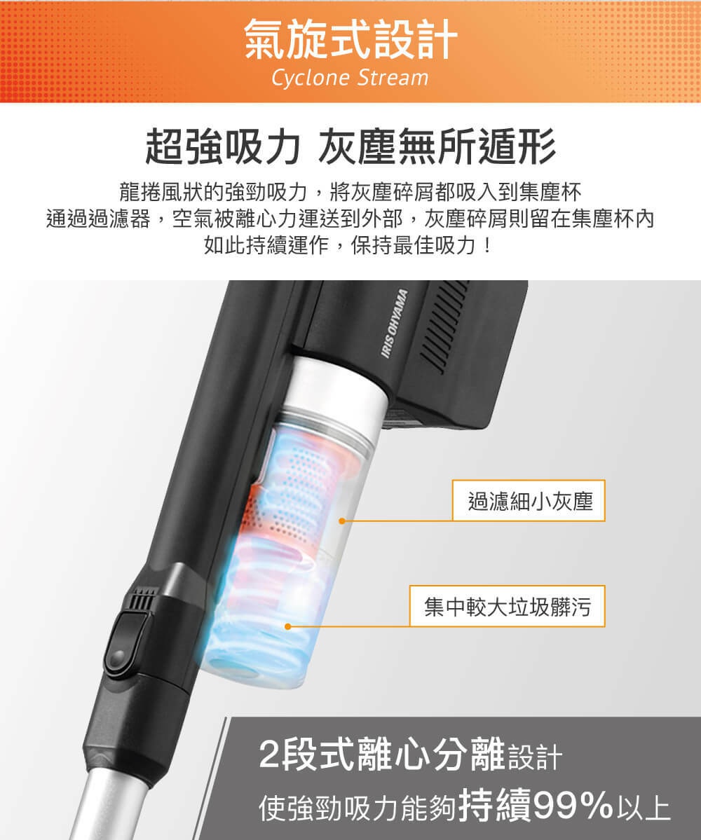 黑色和銀色的無線手持吸塵器，特寫集塵杯內的氣旋式過濾系統，顯示藍色和橙色的灰塵分離效果。