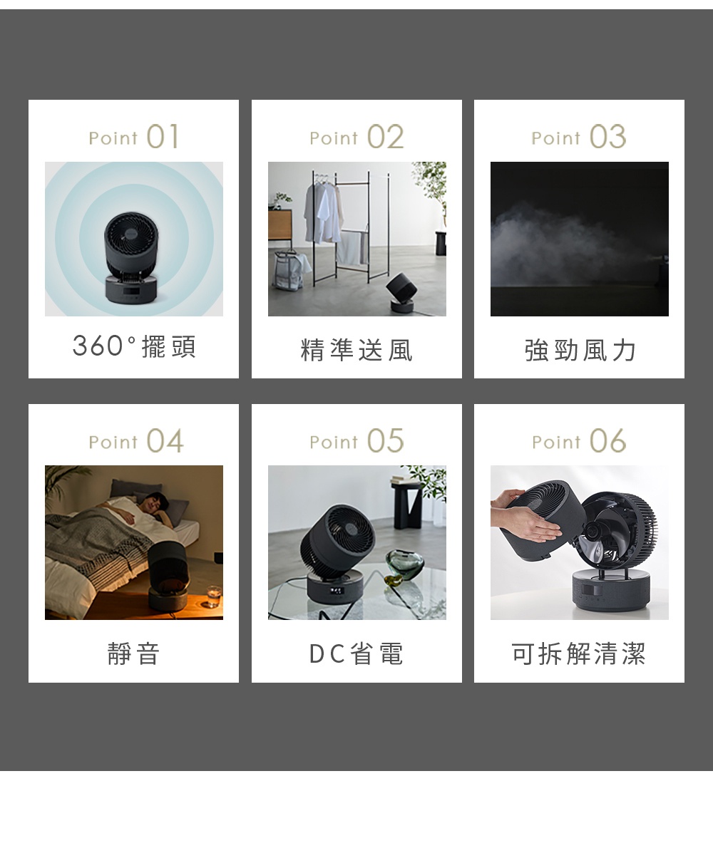 這是一張分為六個區塊的空氣循環扇功能介紹圖，以深灰色為背景。六個區塊各顯示一個關鍵功能：第一點展示可 360 度擺頭的循環扇，第二點展示精準送風場景，第三點呈現強勁風力效果，第四點為夜晚靜音運作示意，第五點強調 DC 省電特色，第六點顯示可拆卸機身以便清潔的細節。